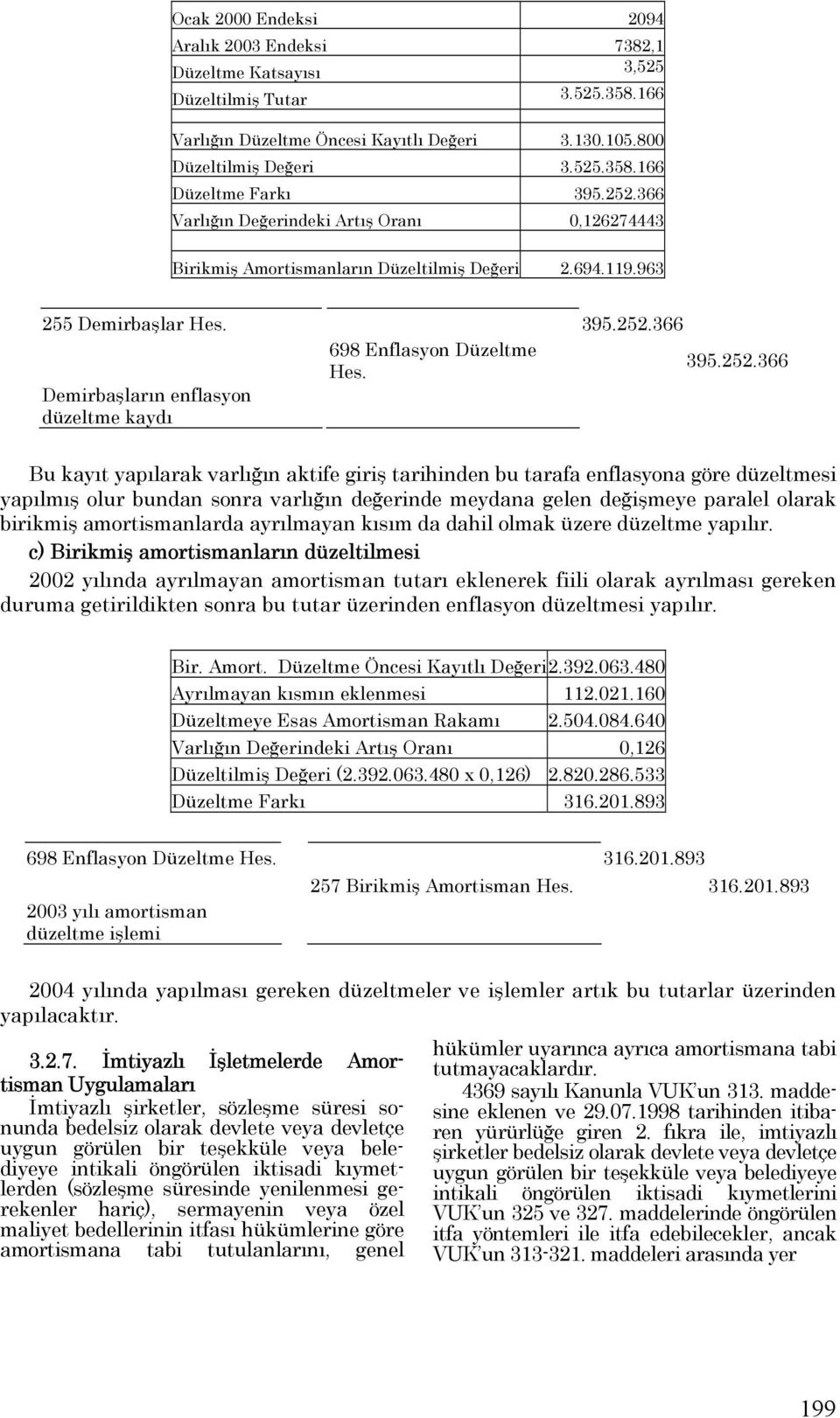 Demirbaşların enflasyon düzeltme kaydı Bu kayıt yapılarak varlığın aktife giriş tarihinden bu tarafa enflasyona göre düzeltmesi yapılmış olur bundan sonra varlığın değerinde meydana gelen değişmeye