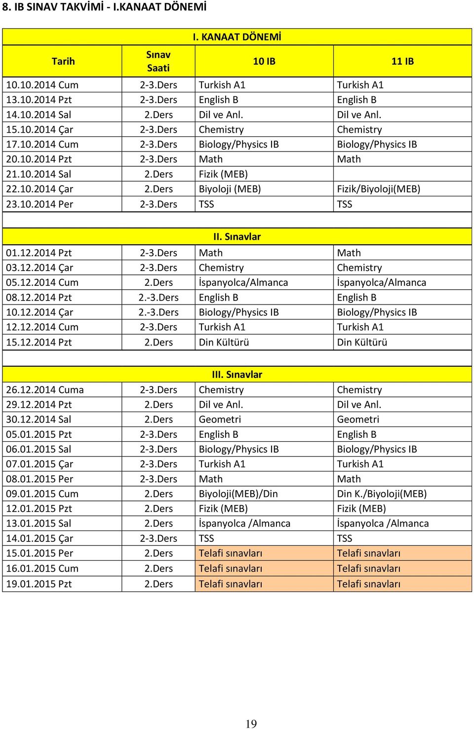 Ders Fizik (MEB) 22.10.2014 Çar 2.Ders Biyoloji (MEB) Fizik/Biyoloji(MEB) 23.10.2014 Per 2-3.Ders TSS TSS II. Sınavlar 01.12.2014 Pzt 2-3.Ders Math Math 03.12.2014 Çar 2-3.Ders Chemistry Chemistry 05.