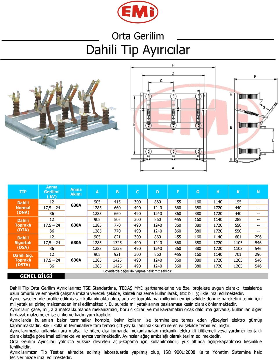 63A 1285 1325 49 124 86 38 172 115 546 (DSA) 36 1285 1325 49 124 86 38 172 115 546 Dahili Sig.