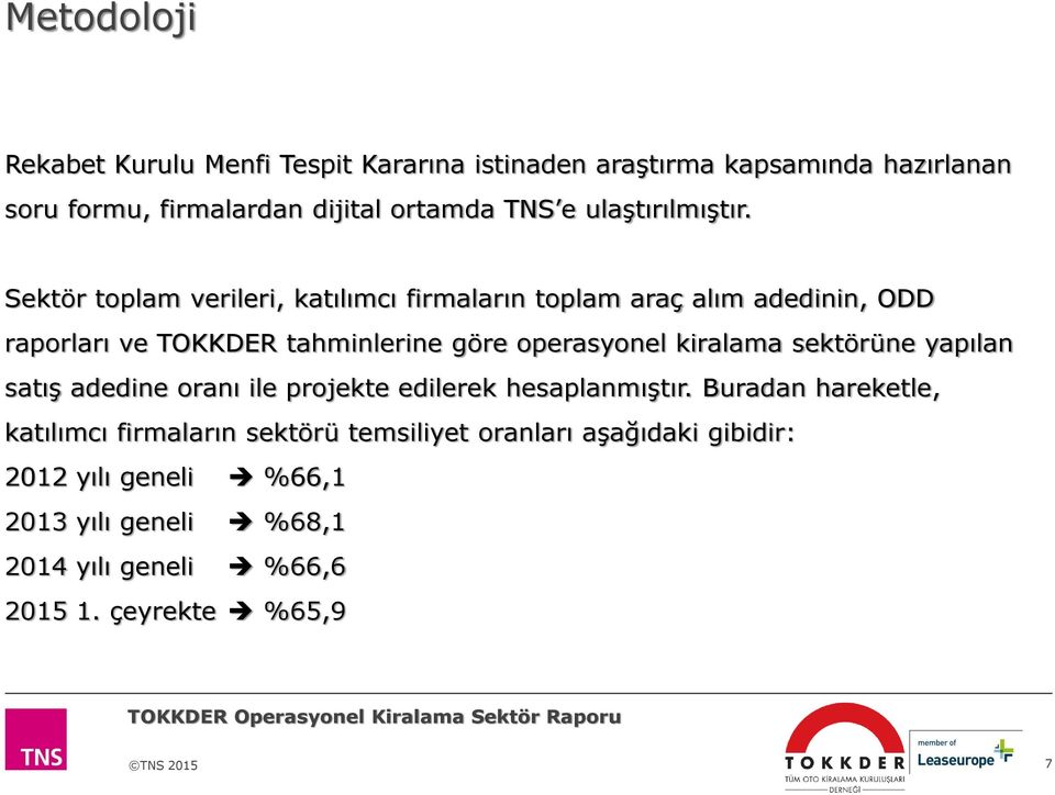 Sektör toplam verileri, katılımcı firmaların toplam araç alım adedinin, ODD raporları ve TOKKDER tahminlerine göre operasyonel