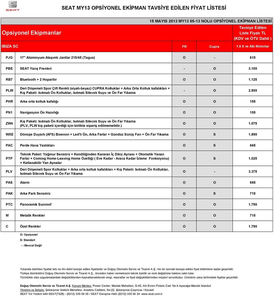 500 PHR Arka orta koltuk kafalığı O O 155 PN1 Navigasyon Ön Hazırlığı O O 155 ZW4 (PLV, PLW kış paketi içerdiği için birlikte sipariş edilmemelidir.) O O 1.