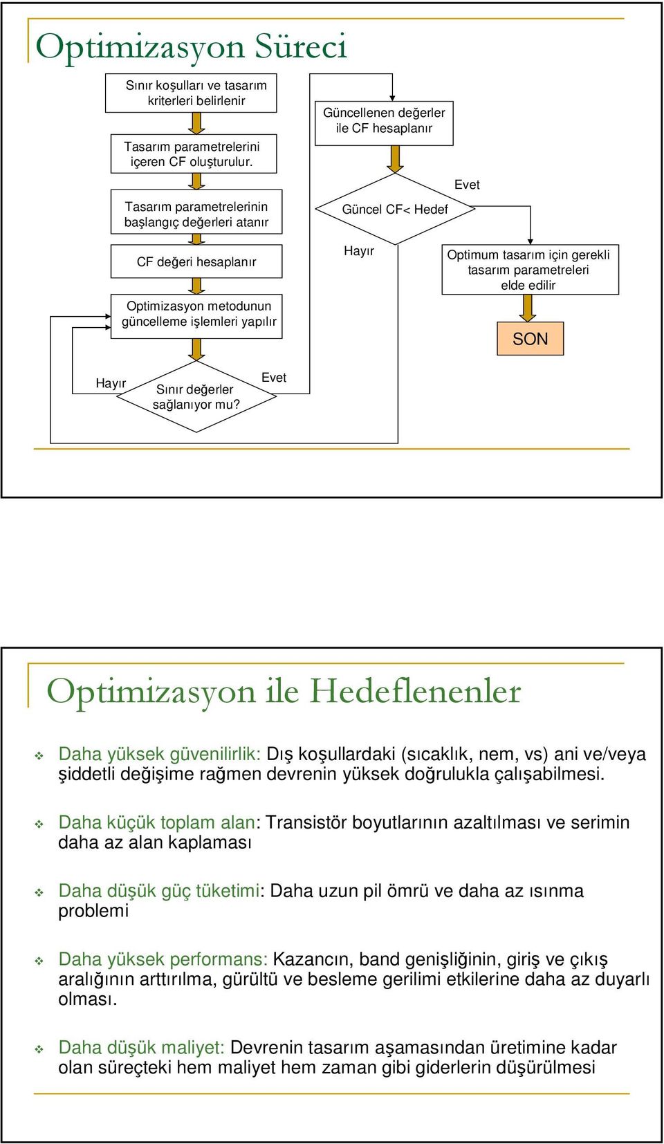 tasarım için gerekli tasarım parametreleri elde edilir SON Hayır Sınır değerler sağlanıyor mu?