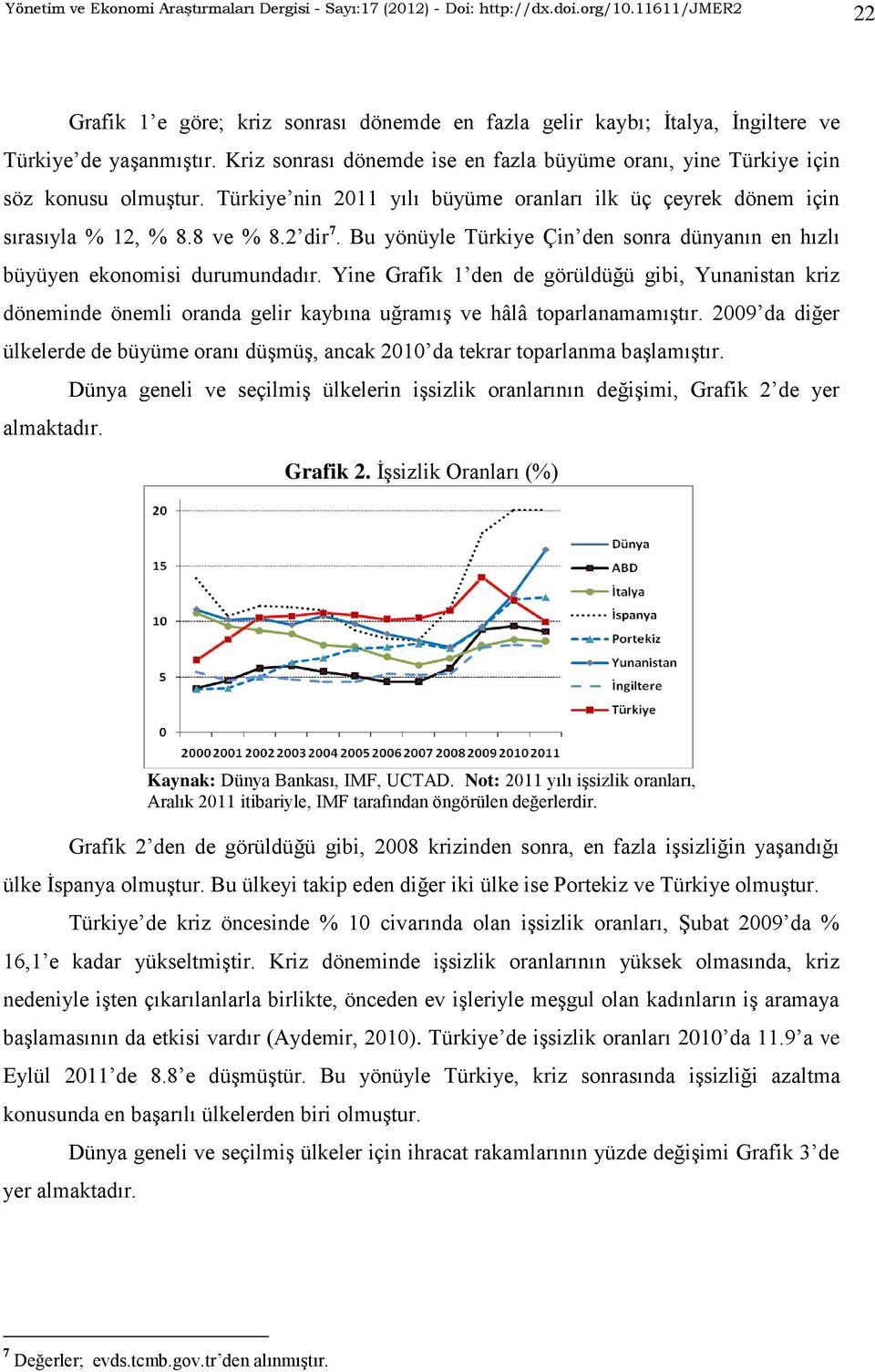 Kriz sonrası dönemde ise en fazla büyüme oranı, yine Türkiye için söz konusu olmuģtur. Türkiye nin 2011 yılı büyüme oranları ilk üç çeyrek dönem için sırasıyla % 12, % 8.8 ve % 8.2 dir 7.