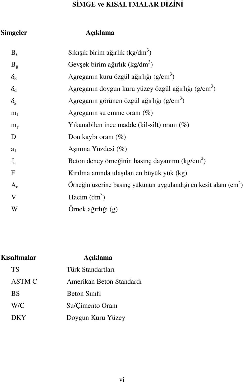 oranı (%) a 1 Aşınma Yüzdesi (%) f c Beton deney örneğinin basınç dayanımı (kg/cm 2 ) F Kırılma anında ulaşılan en büyük yük (kg) A c Örneğin üzerine basınç yükünün uygulandığı en