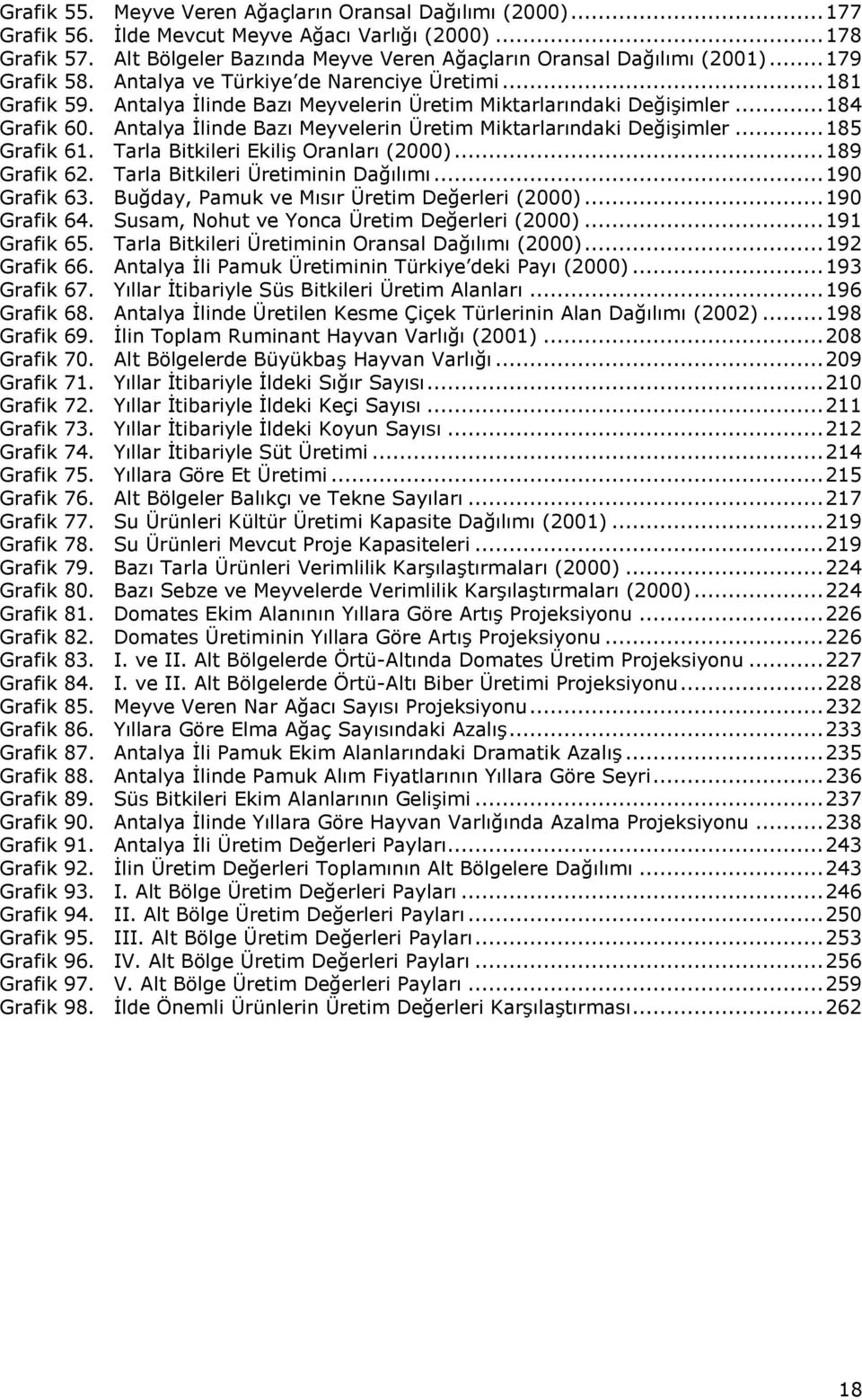 Antalya İlinde Bazı Meyvelerin Üretim Miktarlarındaki Değişimler... 185 Grafik 61. Tarla Bitkileri Ekiliş Oranları (2000)... 189 Grafik 62. Tarla Bitkileri Üretiminin Dağılımı... 190 Grafik 63.