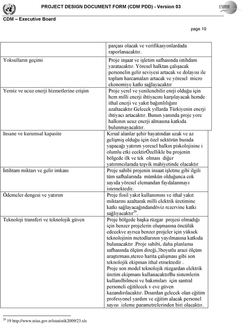 Yöresel halktan çalışacak personelin gelir seviyesi artacak ve dolayısı ile toplam harcamaları artacak ve yöresel micro ekonomiye katkı sağlayacaktır Proje yerel ve yenilenebilir enrji olduğu için