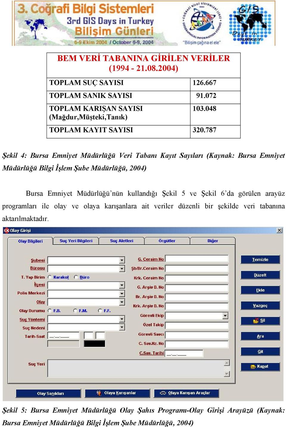 787 Şekil 4: Bursa Emniyet Müdürlüğü Veri Tabanı Kayıt Sayıları (Kaynak: Bursa Emniyet Müdürlüğü Bilgi İşlem Şube Müdürlüğü, 2004) Bursa Emniyet Müdürlüğü nün