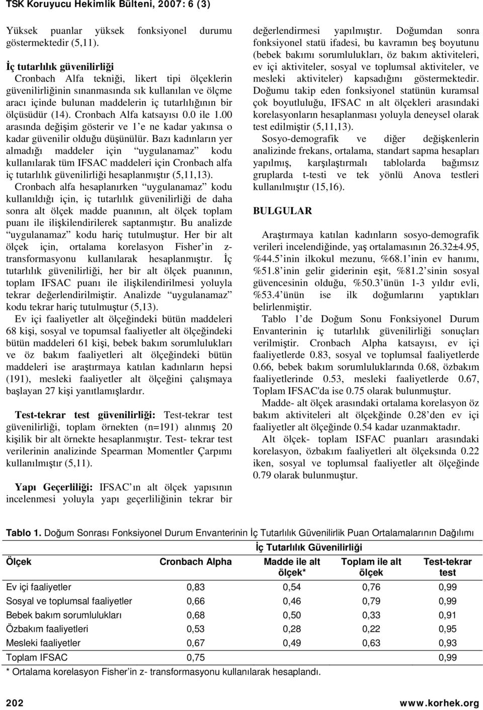 Cronbach Alfa katsayısı 0.0 ile 1.00 arasında değişim gösterir ve 1 e ne kadar yakınsa o kadar güvenilir olduğu düşünülür.