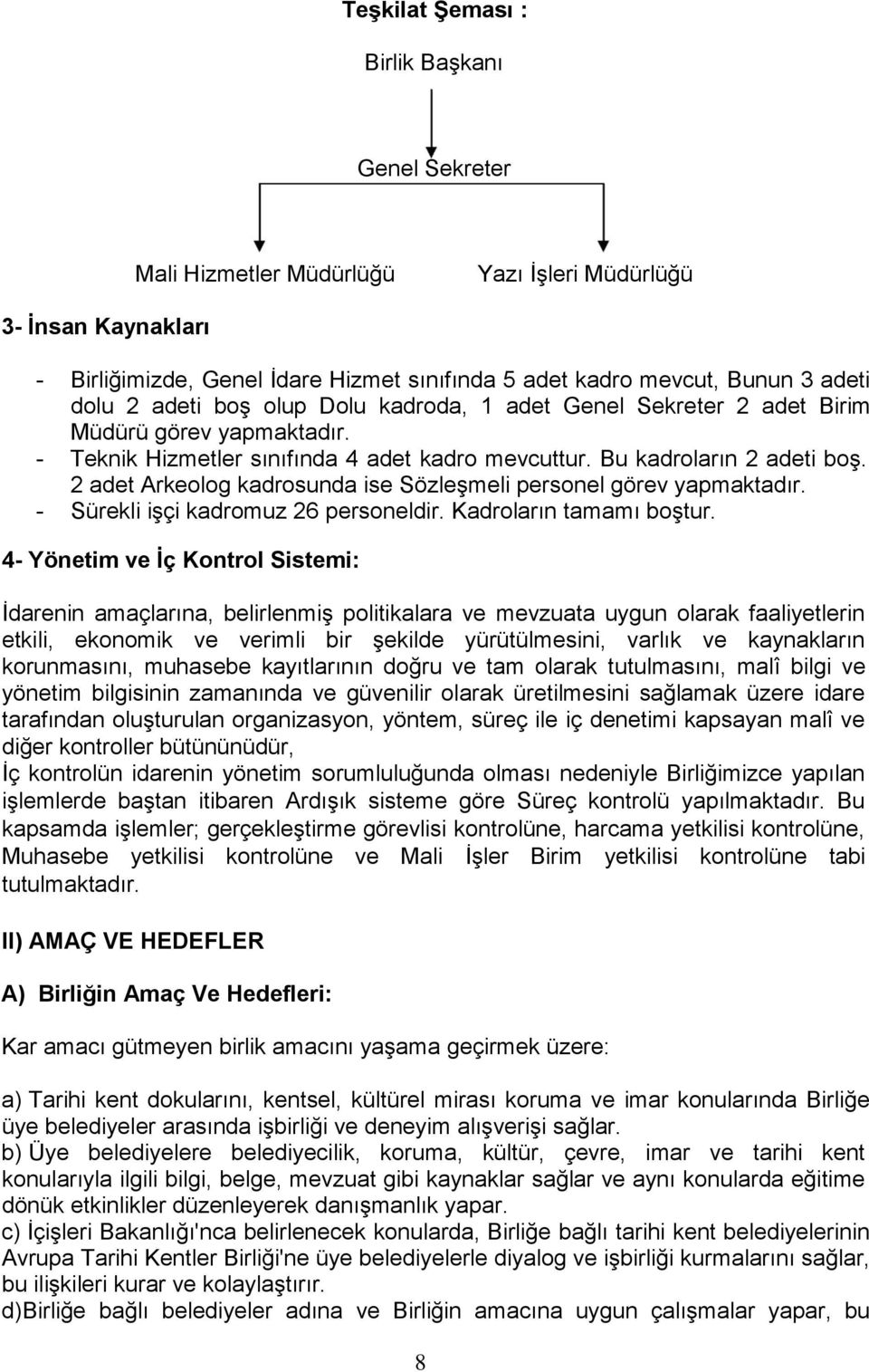 2 adet Arkeolog kadrosunda ise Sözleşmeli personel görev yapmaktadır. - Sürekli işçi kadromuz 26 personeldir. Kadroların tamamı boştur.