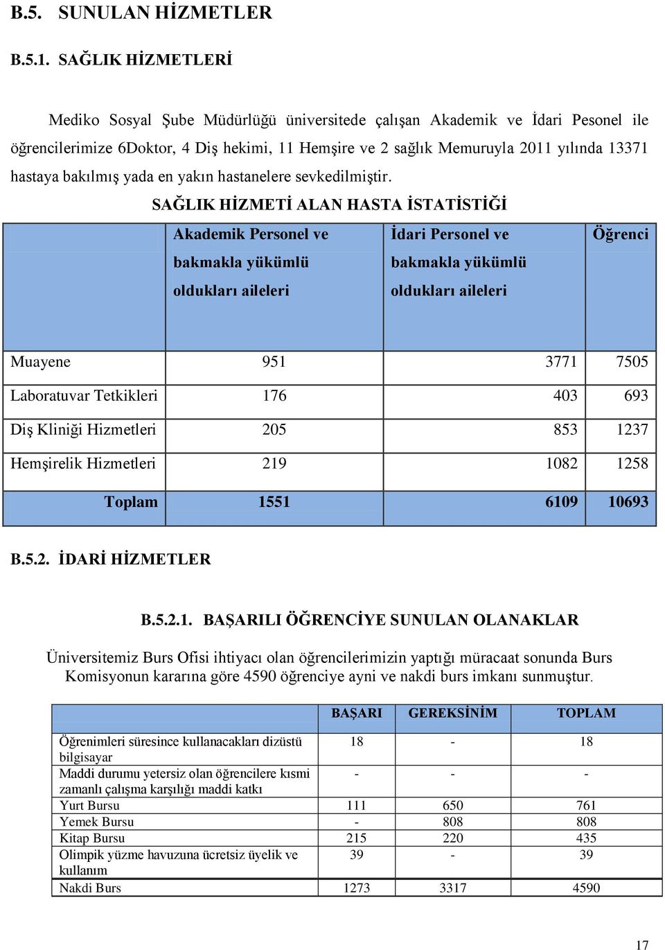 bakılmış yada en yakın hastanelere sevkedilmiştir.