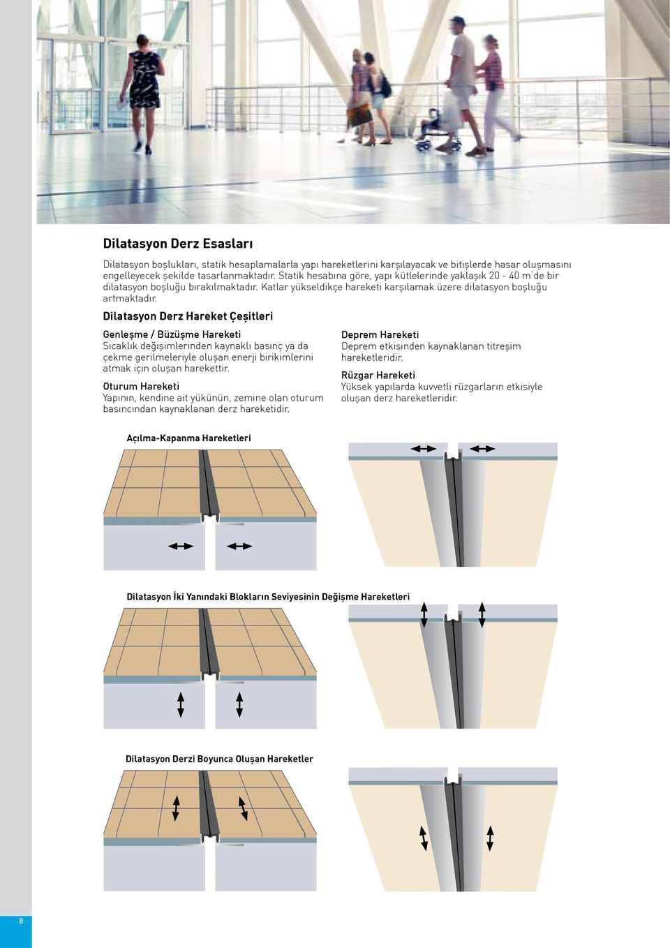 Dilatasyon Derz Hareket Çeşitleri Genleşme / Büzüşme Hareketi Sıcaklık değişimlerinden kaynaklı basınç ya da çekme gerilmeleriyle oluşan enerji birikimlerini atmak için oluşan harekettir.