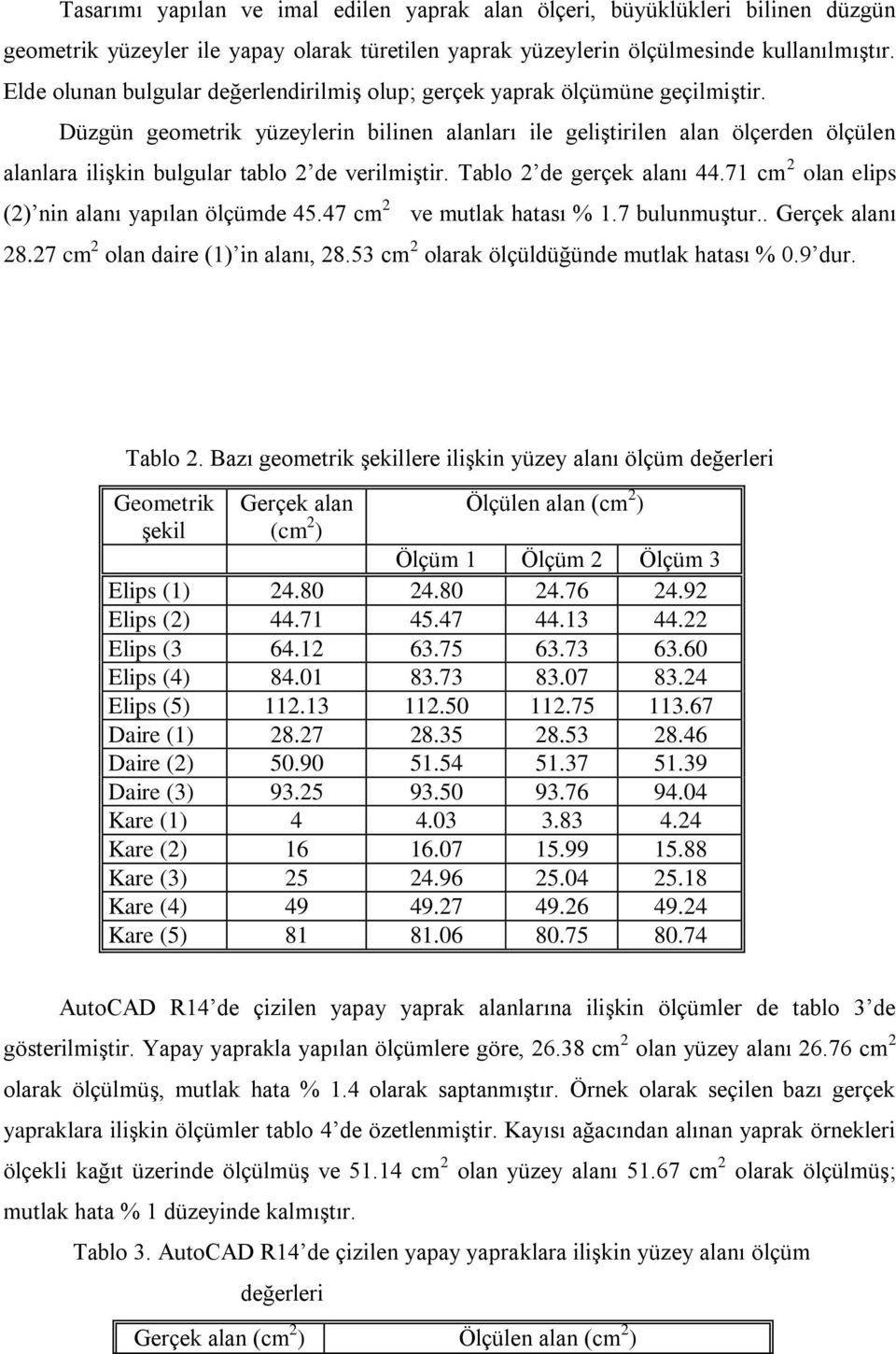 Düzgün geometrik yüzeylerin bilinen alanları ile geliştirilen alan ölçerden ölçülen alanlara ilişkin bulgular tablo 2 de verilmiştir. Tablo 2 de gerçek alanı 44.