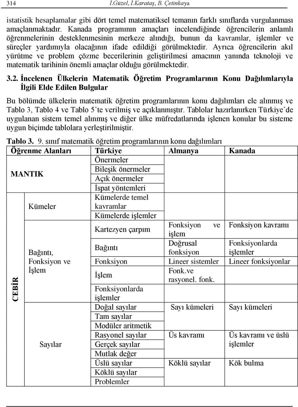 görülmektedir. Ayrıca öğrencilerin akıl yürütme ve problem çözme becerilerinin geliştirilmesi amacının yanında teknoloji ve matematik tarihinin önemli amaçlar olduğu görülmektedir. 3.2.