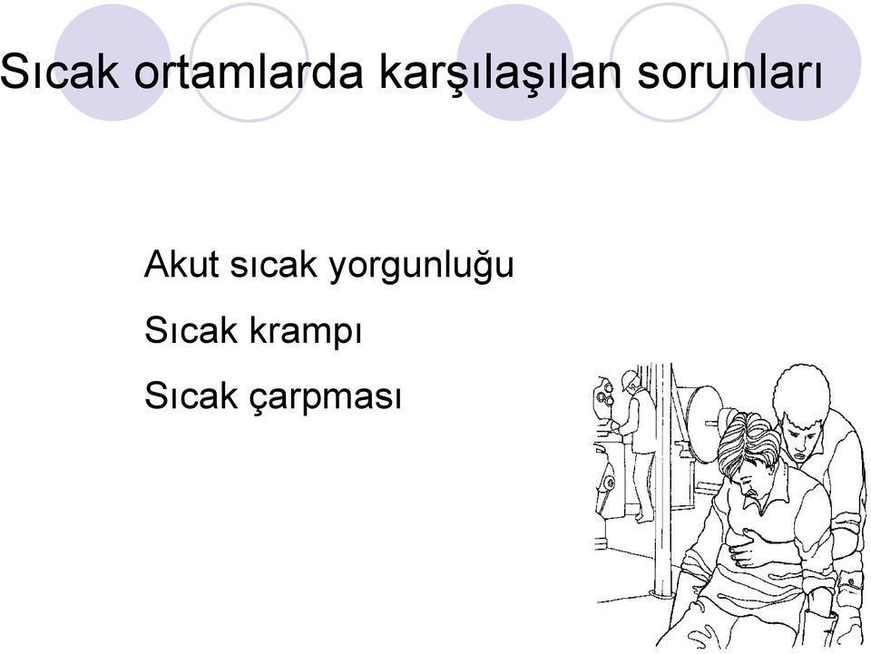 Akut sıcak yorgunluğu