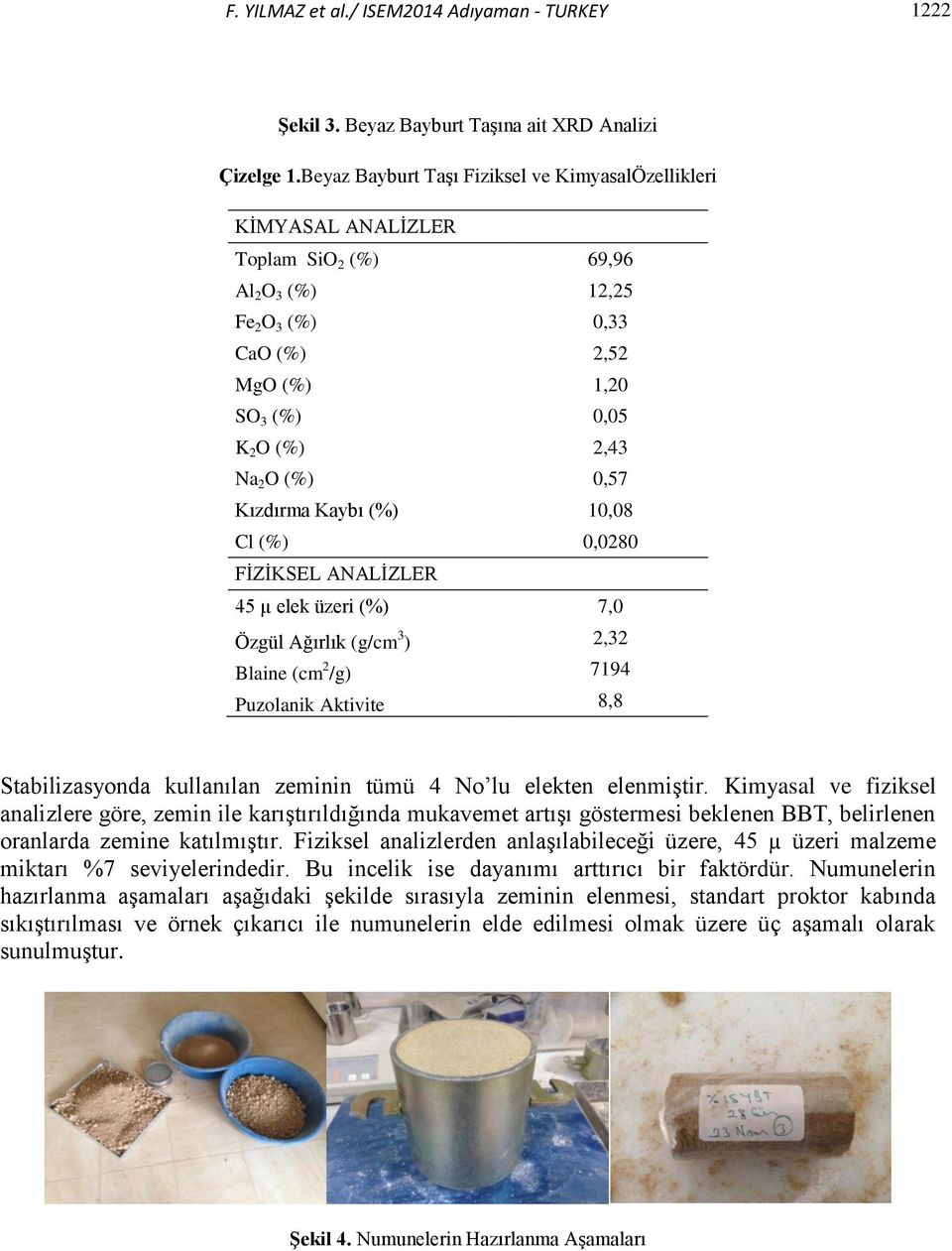 0,57 Kızdırma Kaybı (%) 10,08 Cl (%) 0,0280 FİZİKSEL ANALİZLER 45 µ elek üzeri (%) 7,0 Özgül Ağırlık (g/cm 3 ) 2,32 Blaine (cm 2 /g) 7194 Puzolanik Aktivite 8,8 Stabilizasyonda kullanılan zeminin