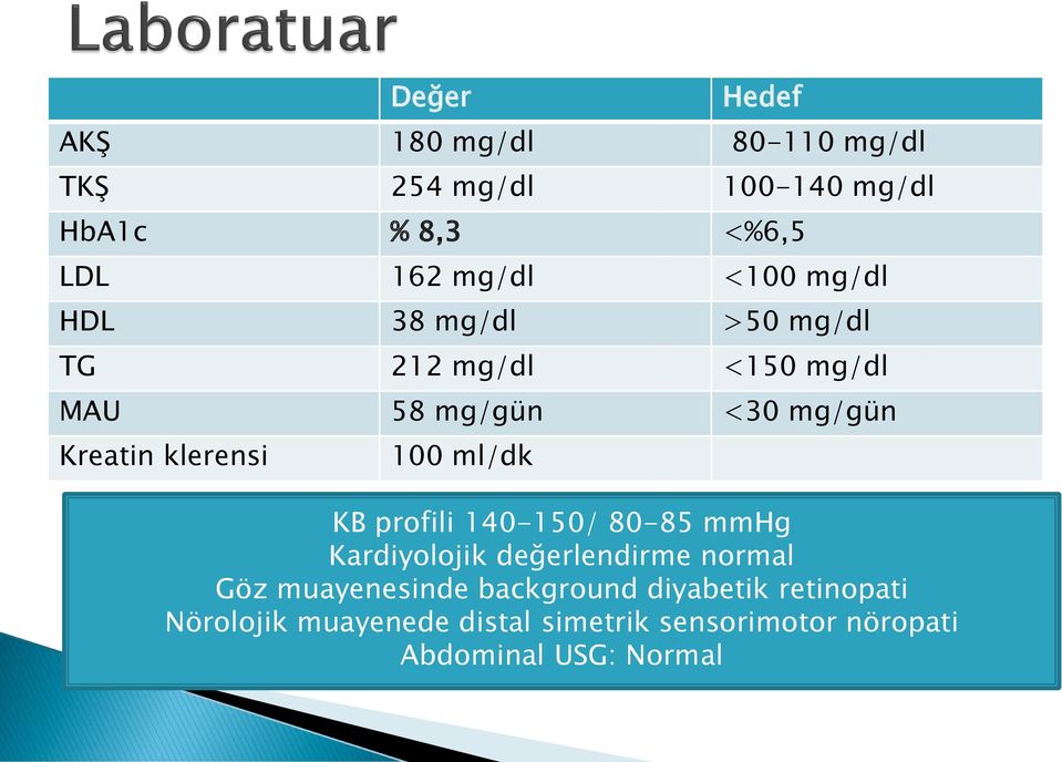 100 ml/dk KB profili 140-150/ 80-85 mmhg Kardiyolojik değerlendirme normal Göz muayenesinde