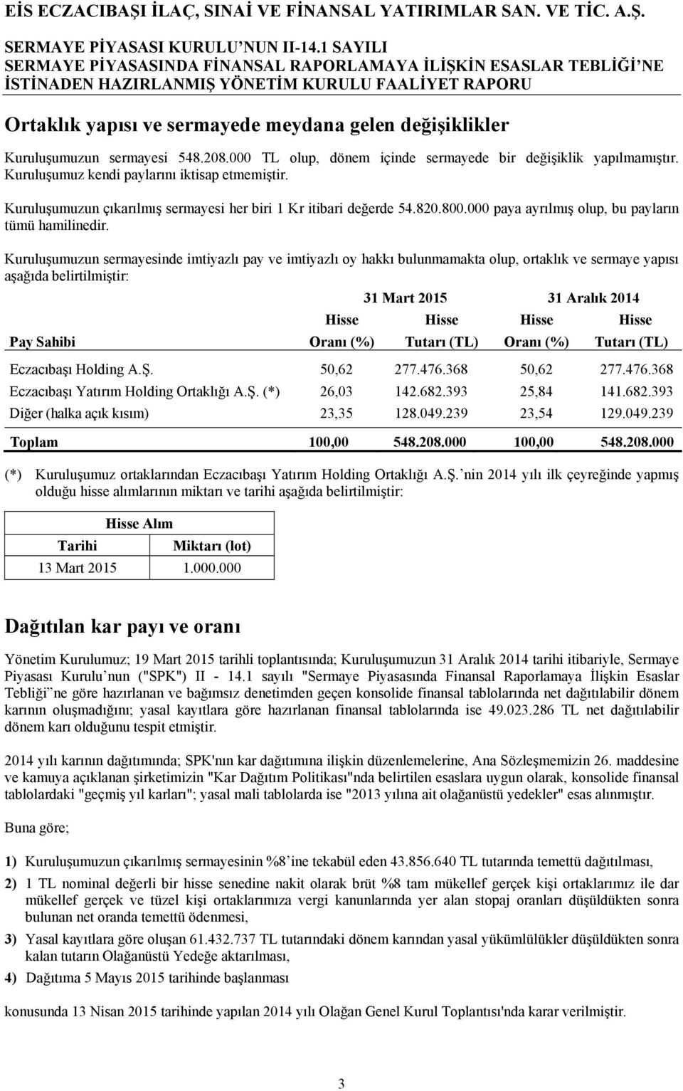 Kuruluşumuzun sermayesinde imtiyazlı pay ve imtiyazlı oy hakkı bulunmamakta olup, ortaklık ve sermaye yapısı aşağıda belirtilmiştir: 31 Mart 2015 31 Aralık 2014 Hisse Hisse Hisse Hisse Pay Sahibi