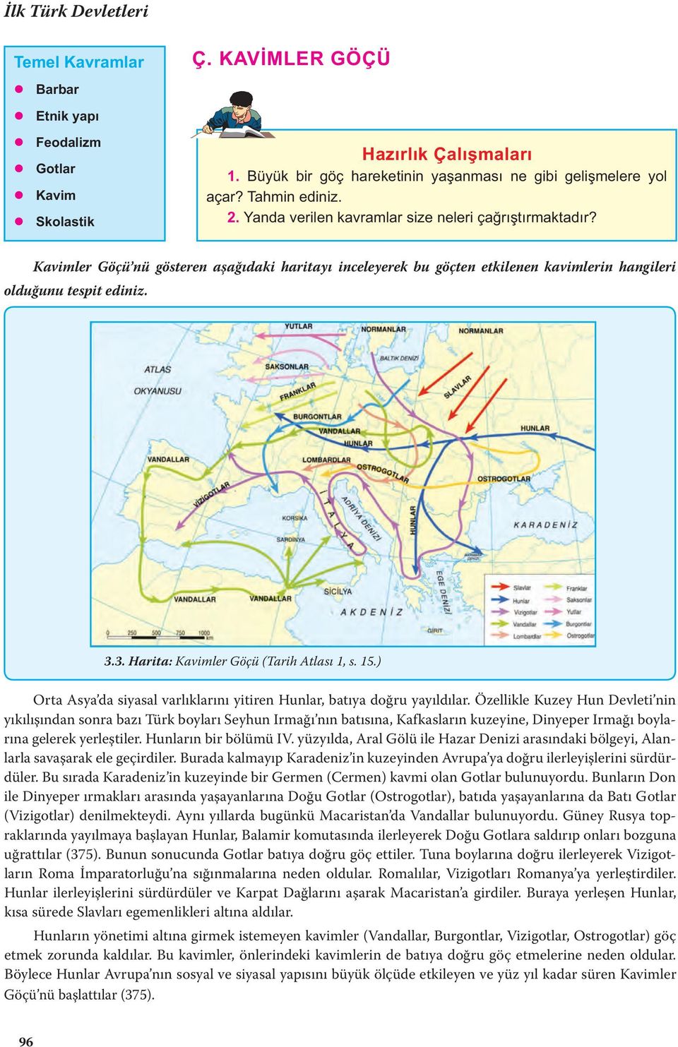 Kavimler Göçü nü gösteren aşağıdaki haritayı inceleyerek bu göçten etkilenen kavimlerin hangileri olduğunu tespit ediniz. 3.3. Harita: Kavimler Göçü (Tarih Atlası 1, s. 15.