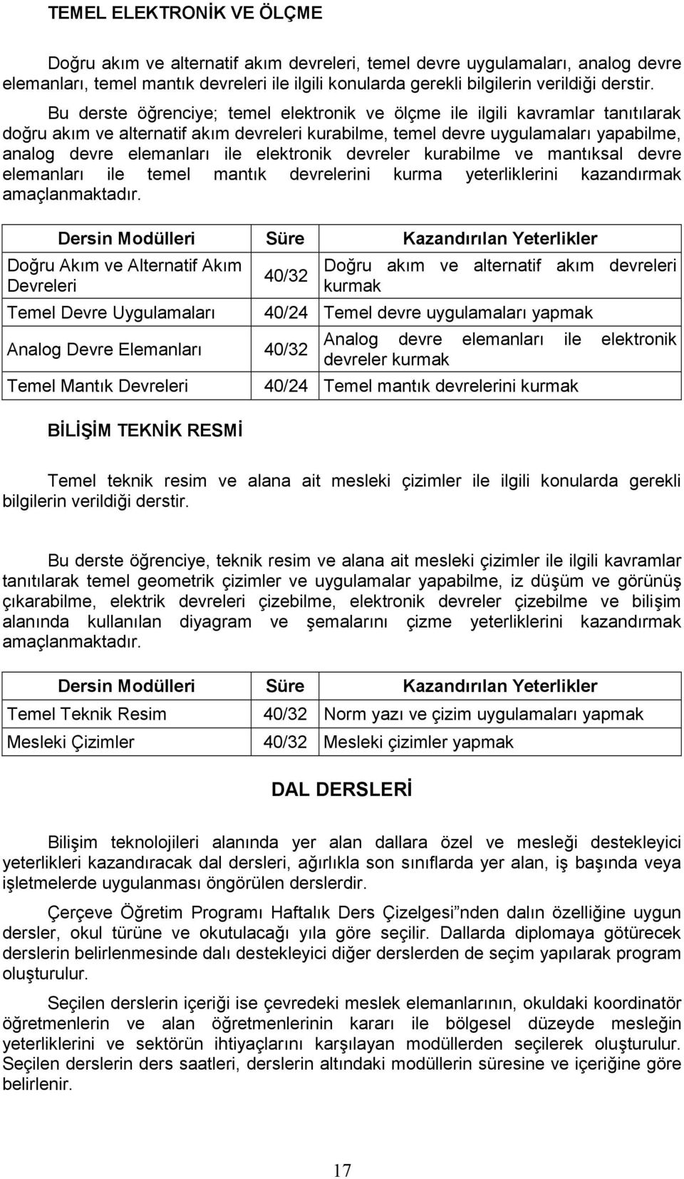 elektronik devreler kurabilme ve mantıksal devre elemanları ile temel mantık devrelerini kurma yeterliklerini kazandırmak amaçlanmaktadır.