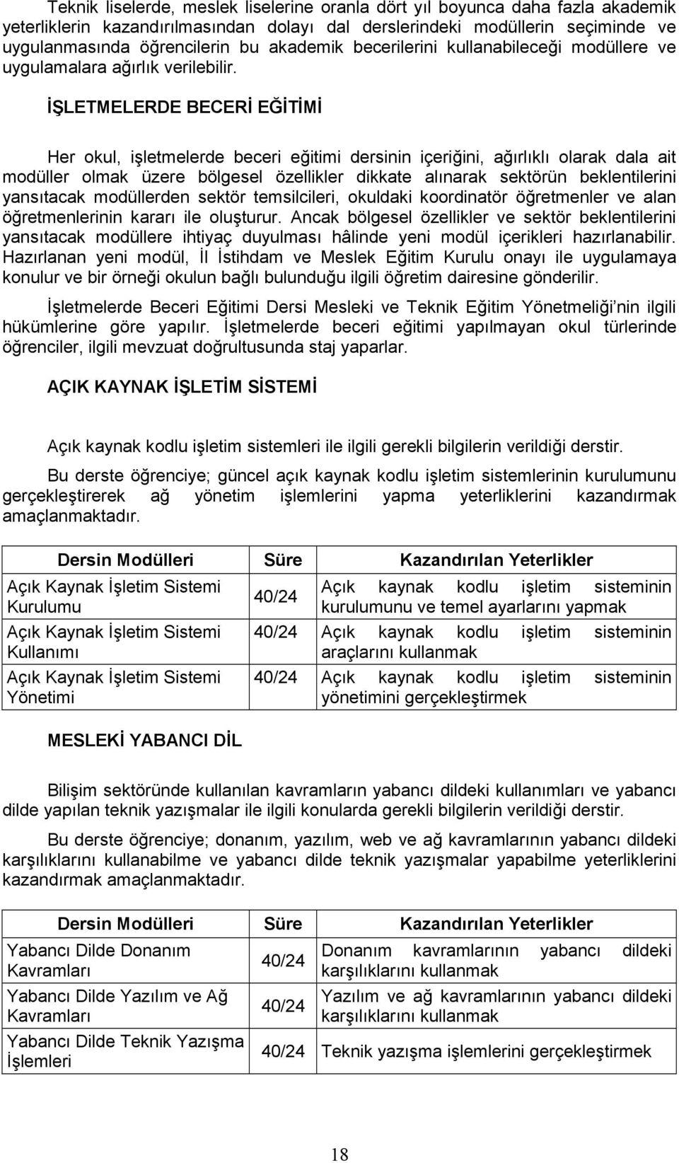 İŞLETMELERDE BECERİ EĞİTİMİ Her okul, işletmelerde beceri eğitimi dersinin içeriğini, ağırlıklı olarak dala ait modüller olmak üzere bölgesel özellikler dikkate alınarak sektörün beklentilerini