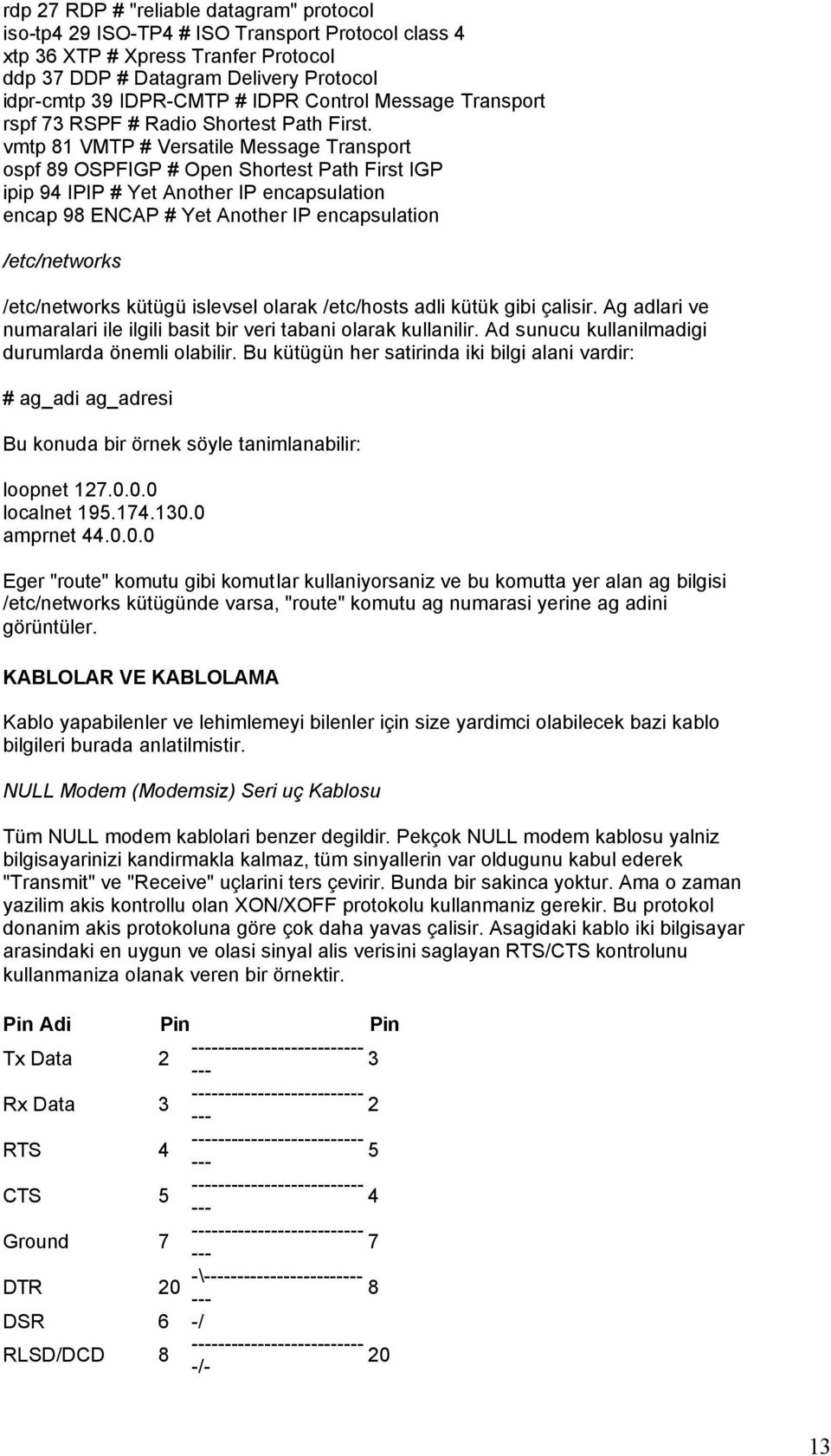 vmtp 81 VMTP # Versatile Message Transport ospf 89 OSPFIGP # Open Shortest Path First IGP ipip 94 IPIP # Yet Another IP encapsulation encap 98 ENCAP # Yet Another IP encapsulation /etc/networks