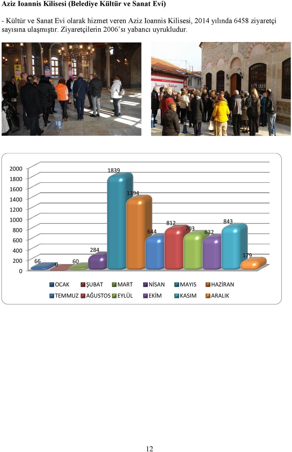 Ziyaretçilerin 2006 sı yabancı uyrukludur.