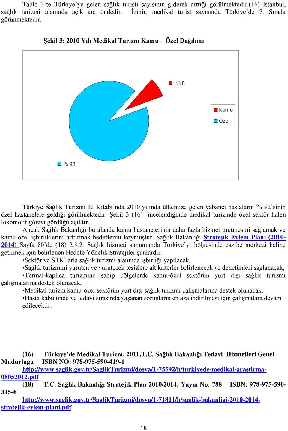 ġekil 3: 2010 Yılı Medikal Turizm Kamu Özel Dağılımı Türkiye Sağlık Turizmi El Kitabı nda 2010 yılında ülkemize gelen yabancı hastaların % 92 sinin özel hastanelere geldiği görülmektedir.