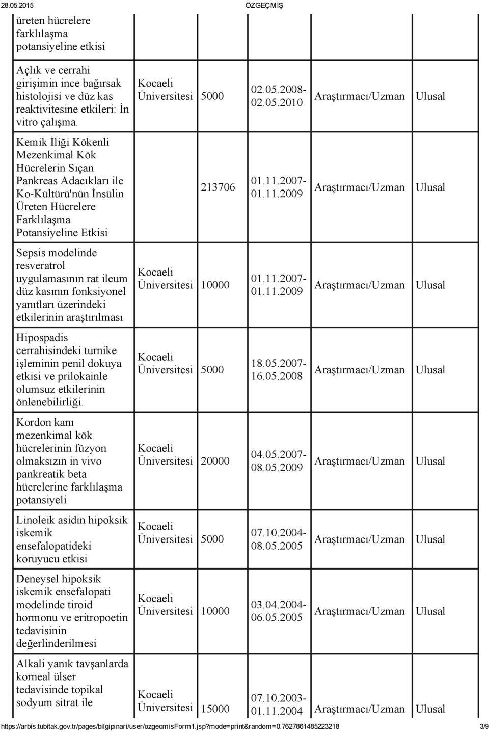 2007 01.11.2009 Sepsis modelinde resveratrol uygulamasının rat ileum düz kasının fonksiyonel yanıtları üzerindeki etkilerinin araştırılması 10000 01.11.2007 01.11.2009 Hipospadis cerrahisindeki turnike işleminin penil dokuya etkisi ve prilokainle olumsuz etkilerinin önlenebilirliği.