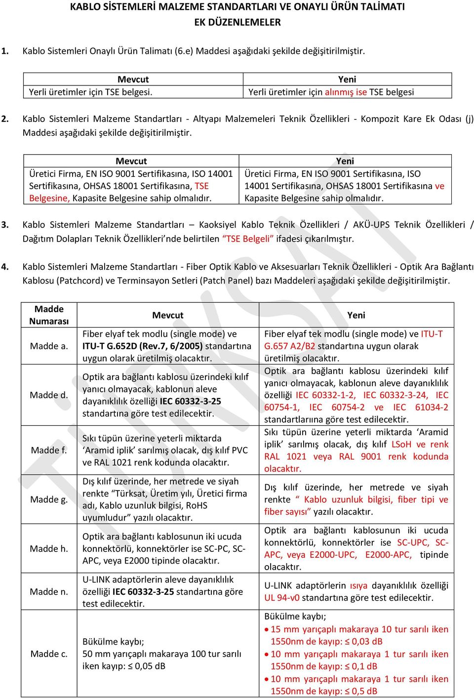 Kablo Sistemleri Malzeme Standartları - Altyapı Malzemeleri Teknik Özellikleri - Kompozit Kare Ek Odası (j) Maddesi aşağıdaki şekilde değişitirilmiştir.