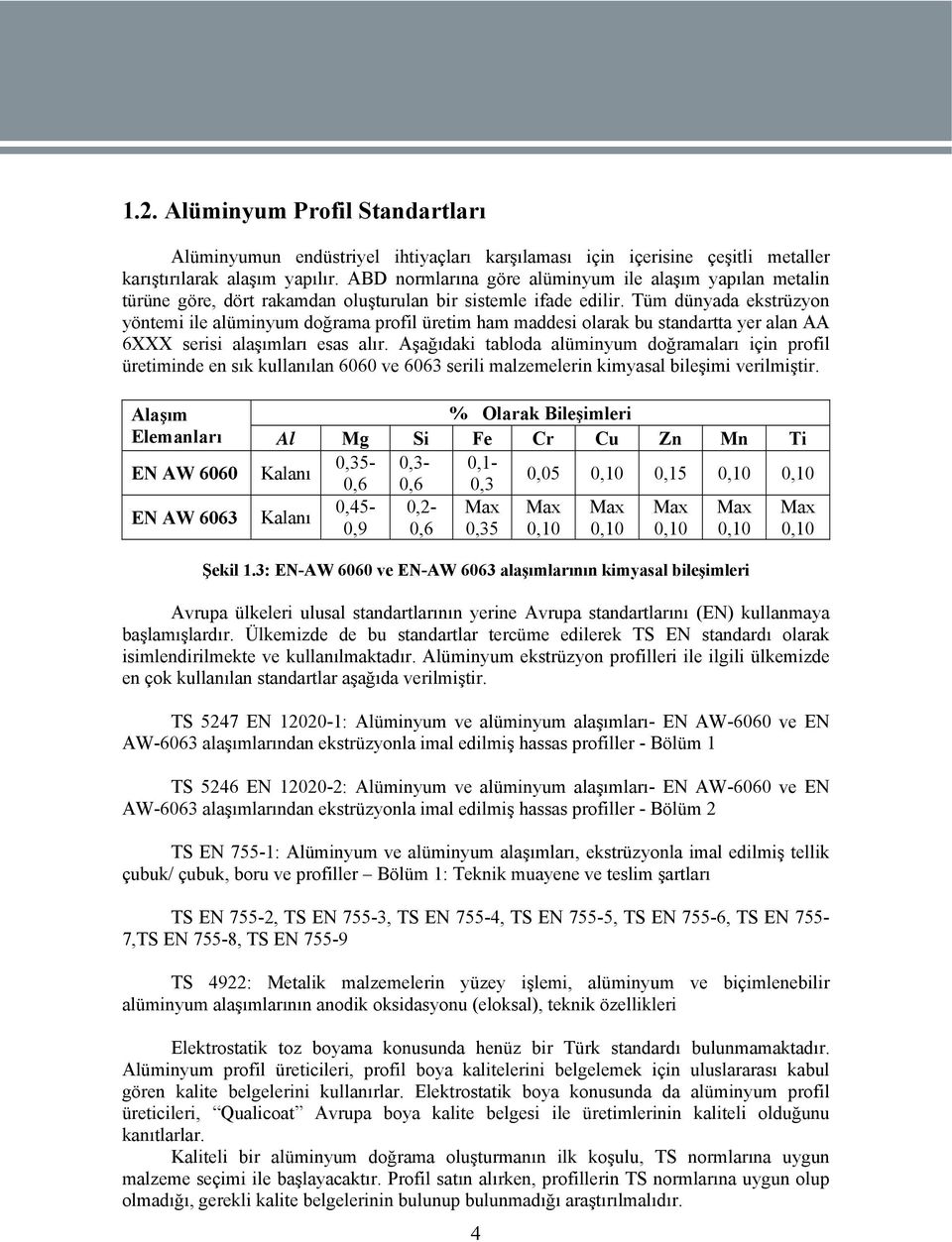 Tüm dünyada ekstrüzyon yöntemi ile alüminyum doğrama profil üretim ham maddesi olarak bu standartta yer alan AA 6XXX serisi alaşımları esas alır.