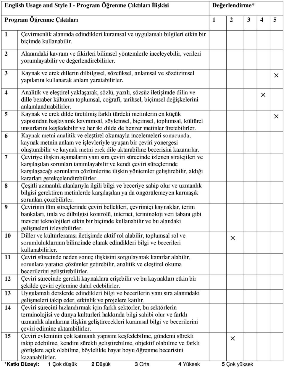 3 Kaynak ve erek dillerin dilbilgisel, sözcüksel, anlamsal ve sözdizimsel yapılarını kullanarak anlam yaratabilirler.