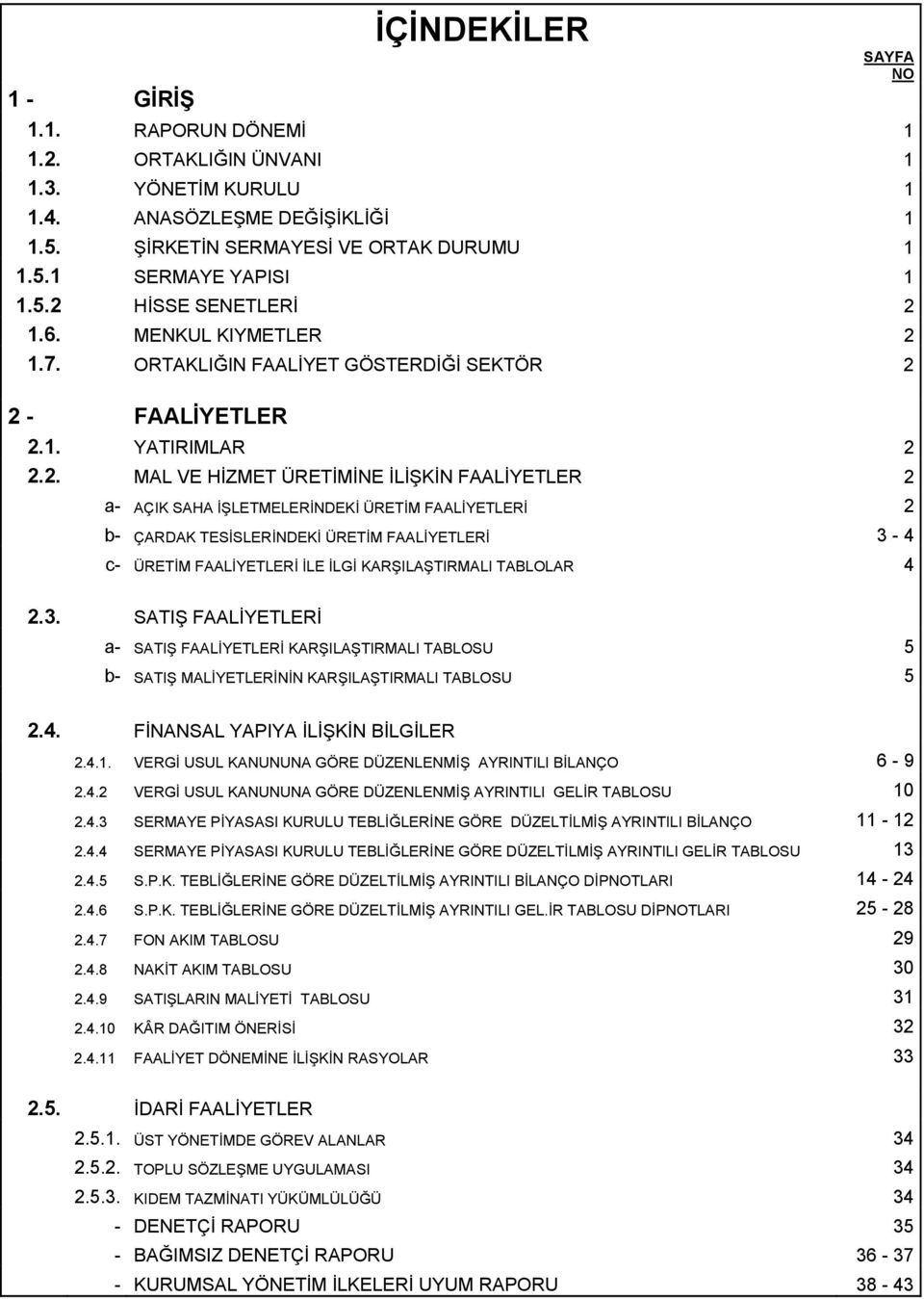 1.7. ORTAKLIĞIN FAALİYET GÖSTERDİĞİ SEKTÖR 2 