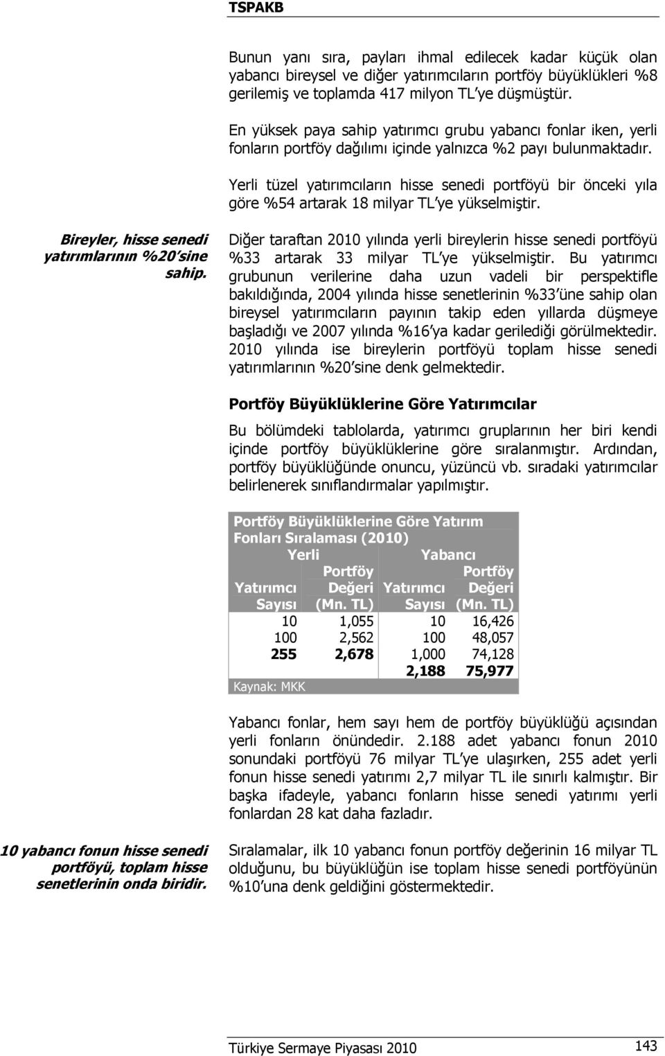 Yerli tüzel yatırımcıların hisse senedi portföyü bir önceki yıla göre %54 artarak 18 milyar TL ye yükselmiştir. Bireyler, hisse senedi yatırımlarının %20 sine sahip.