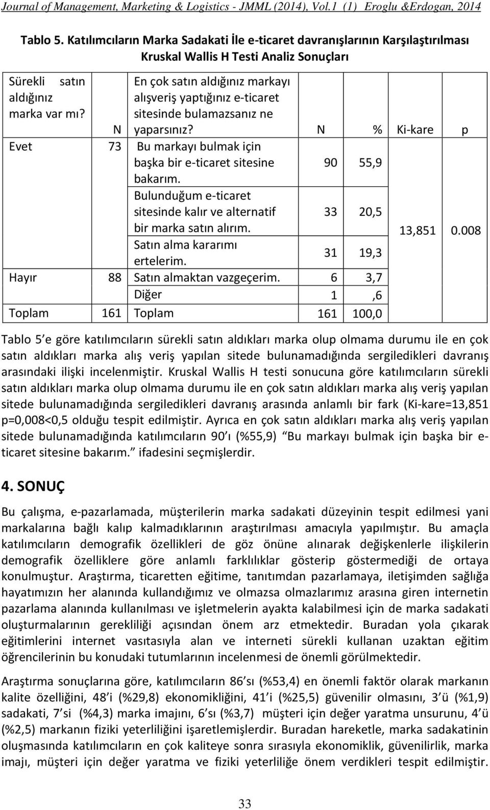 En çok satın aldığınız markayı alışveriş yaptığınız e-ticaret sitesinde bulamazsanız ne yaparsınız? N % Ki-kare p N Evet 73 Bu markayı bulmak için başka bir e-ticaret sitesine bakarım.