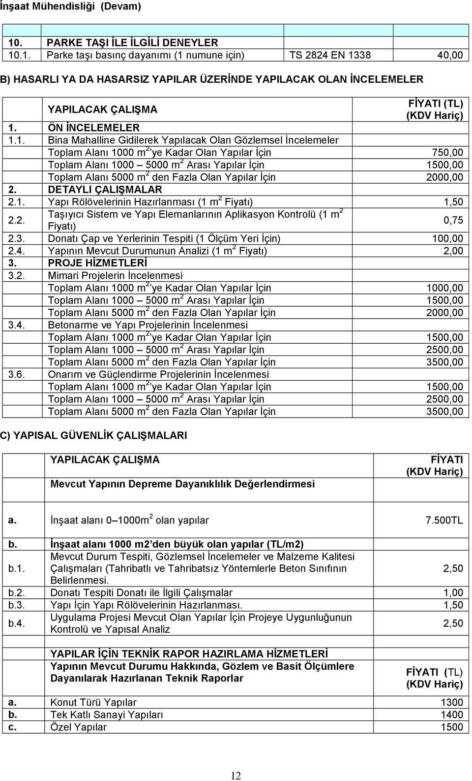 1. Bina Mahalline Gidilerek Yapılacak Olan Gözlemsel İncelemeler Toplam Alanı 1000 m 2 ye Kadar Olan Yapılar İçin 750,00 Toplam Alanı 1000 5000 m 2 Arası Yapılar İçin 1 Toplam Alanı 5000 m 2 den