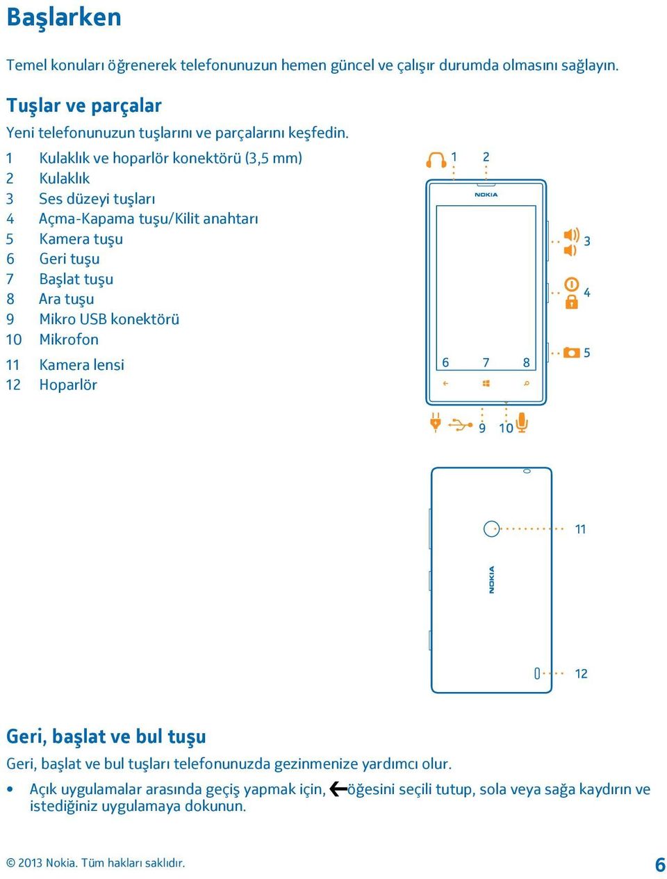 1 Kulaklık ve hoparlör konektörü (3,5 mm) 2 Kulaklık 3 Ses düzeyi tuşları 4 Açma-Kapama tuşu/kilit anahtarı 5 Kamera tuşu 6 Geri tuşu 7 Başlat tuşu 8 Ara