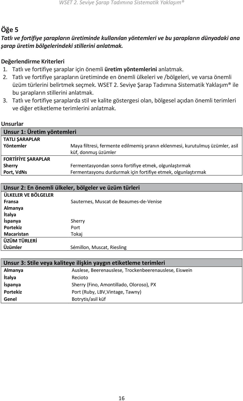 Tatlı ve fortifiye şarapların üretiminde en önemli ülkeleri ve /bölgeleri, ve varsa önemli üzüm türlerini belirtmek seçmek. WSET 2.