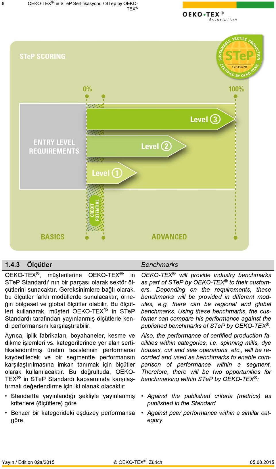 Bu ölçütleri kullanarak, müşteri OEKO- ' in STeP Standardı tarafından yayınlanmış ölçütlerle kendi performansını karşılaştırabilir. Ayrıca, iplik fabrikaları, boyahaneler, kesme ve dikme işlemleri vs.
