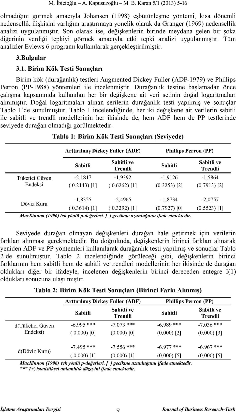 Tüm analizler Eviews 6 programı kullanılarak gerçekleştirilmiştir. 3.Bulgular 3.1.