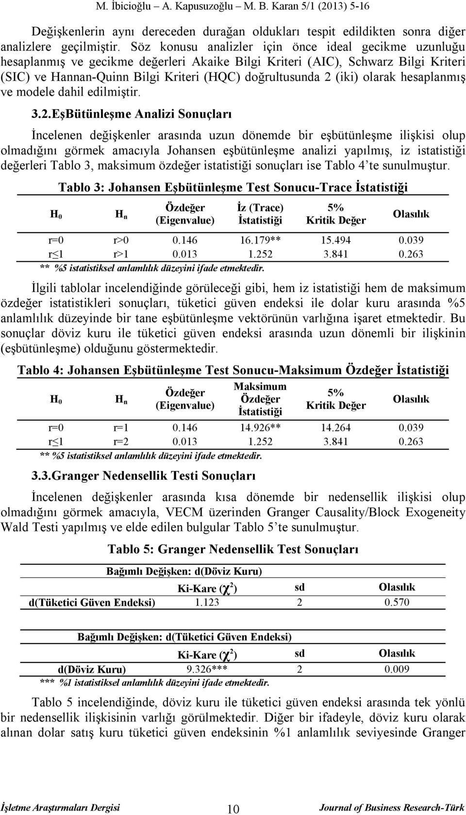 (iki) olarak hesaplanmış ve modele dahil edilmiştir. 3.2.