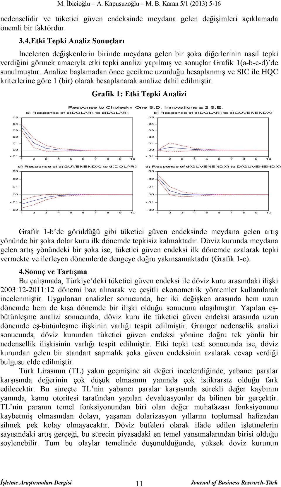 sunulmuştur. Analize başlamadan önce gecikme uzunluğu hesaplanmış ve SIC ile HQC kriterlerine göre 1 (bir) olarak hesaplanarak analize dahil edilmiştir. Grafik 1: Etki Tepki Analizi.