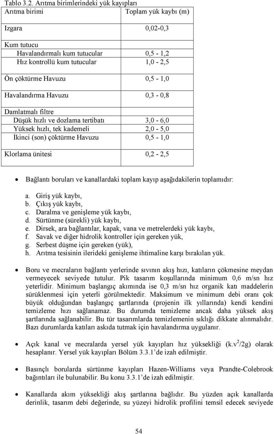 Havalandırma Havuzu 0,3-0,8 Damlatmalı filtre Düşük hızlı ve dozlama tertibatı 3,0-6,0 Yüksek hızlı, tek kademeli,0-5,0 İkinci (son) çöktürme Havuzu 0,5-1,0 Klorlama ünitesi 0, -,5 Bağlantı boruları