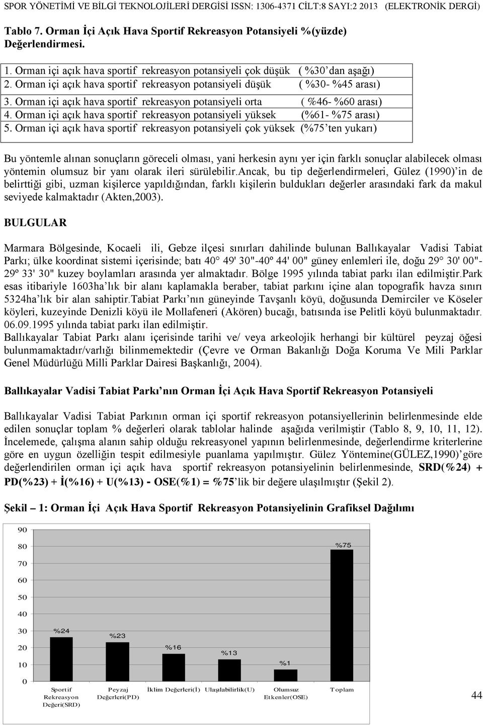 Orman içi açık hava sportif rekreasyon potansiyeli yüksek (%61- %75 arası) 5.