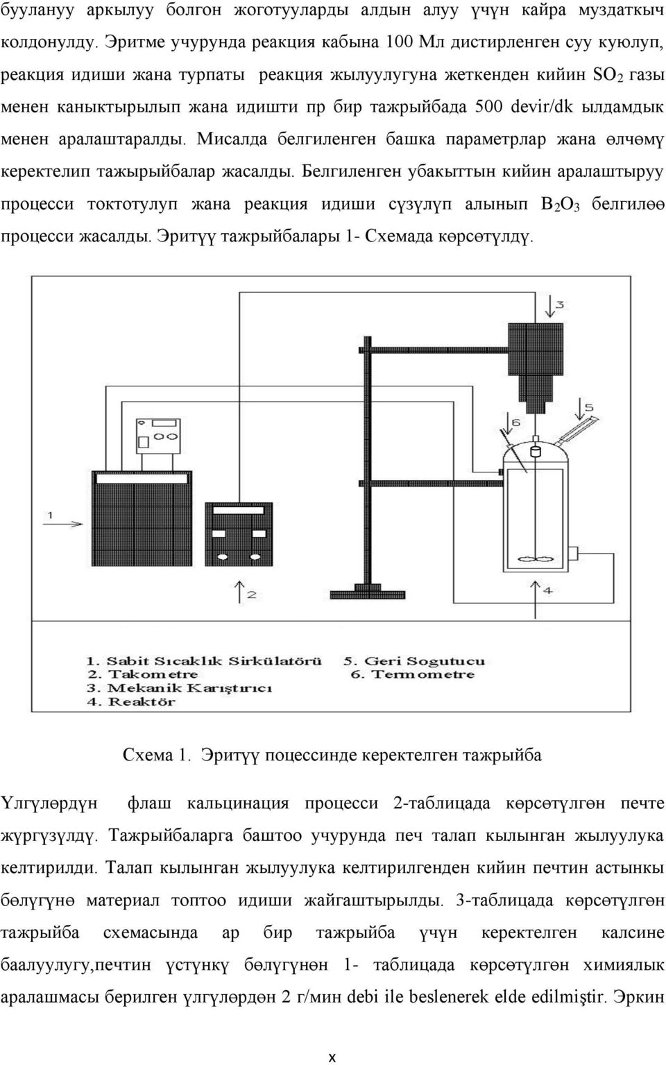 ылдамдык менен аралаштаралды. Мисалда белгиленген башка параметрлар жана өлчөмү керектелип тажырыйбалар жасалды.