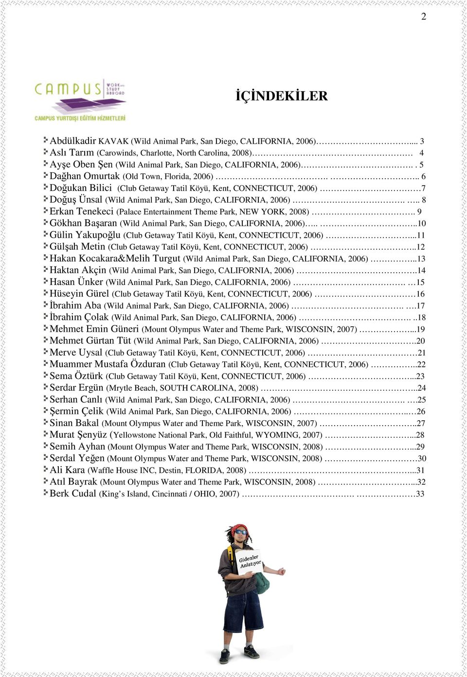 .. 6 Doğukan Bilici (Club Getaway Tatil Köyü, Kent, CONNECTICUT, 2006) 7 Doğuş Ünsal (Wild Animal Park, San Diego, CALIFORNIA, 2006).