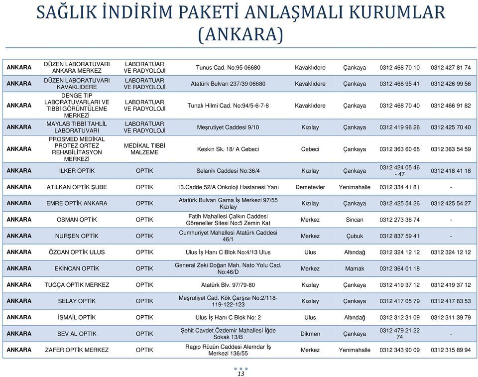 No:95 06680 Kavaklıdere Çankaya 0312 468 70 10 0312 427 81 74 Atatürk Bulvarı 237/39 06680 Kavaklıdere Çankaya 0312 468 95 41 0312 426 99 56 Tunalı Hilmi Cad.