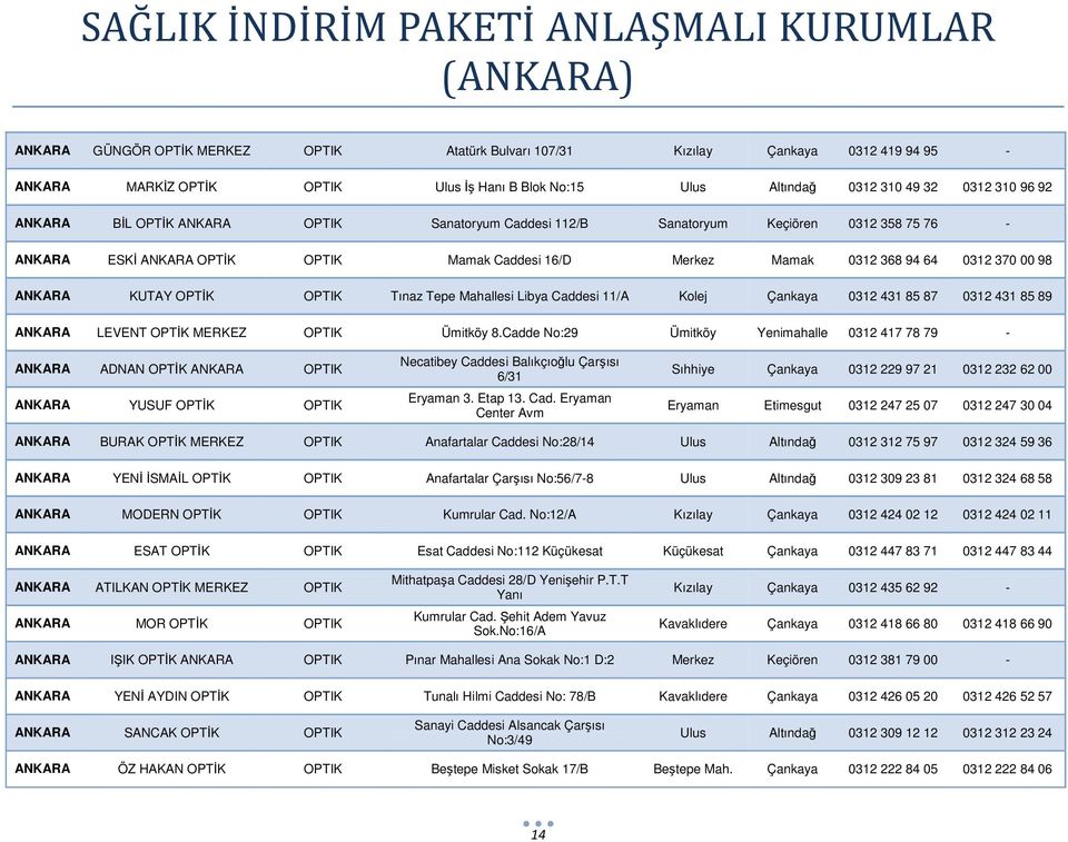 Kolej Çankaya 0312 431 85 87 0312 431 85 89 LEVENT OPTĐK MERKEZ OPTIK Ümitköy 8.