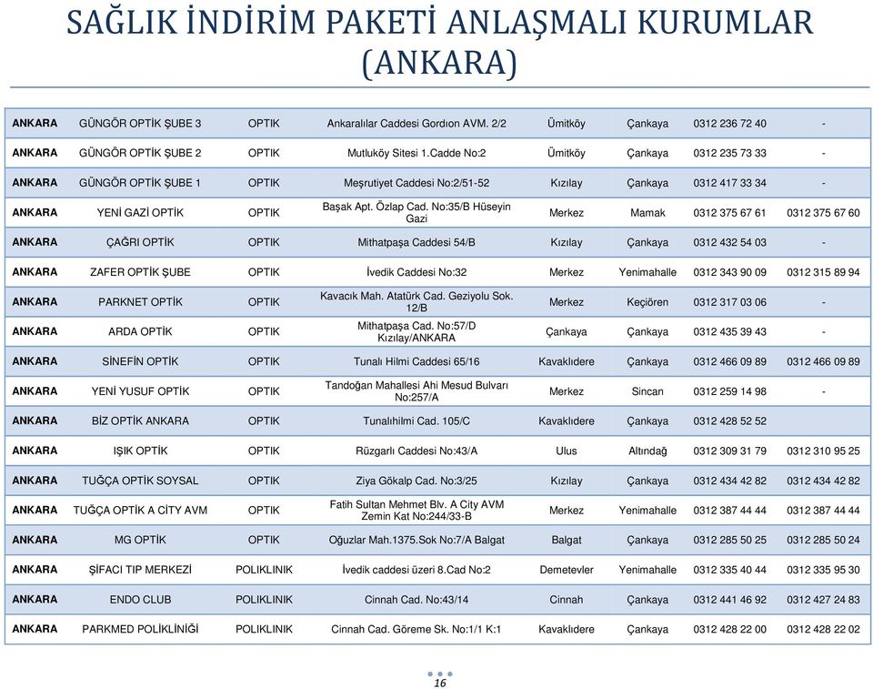 No:35/B Hüseyin Gazi Merkez Mamak 0312 375 67 61 0312 375 67 60 ÇAĞRI OPTĐK OPTIK Mithatpaşa Caddesi 54/B Kızılay Çankaya 0312 432 54 03 - ZAFER OPTĐK ŞUBE OPTIK Đvedik Caddesi No:32 Merkez