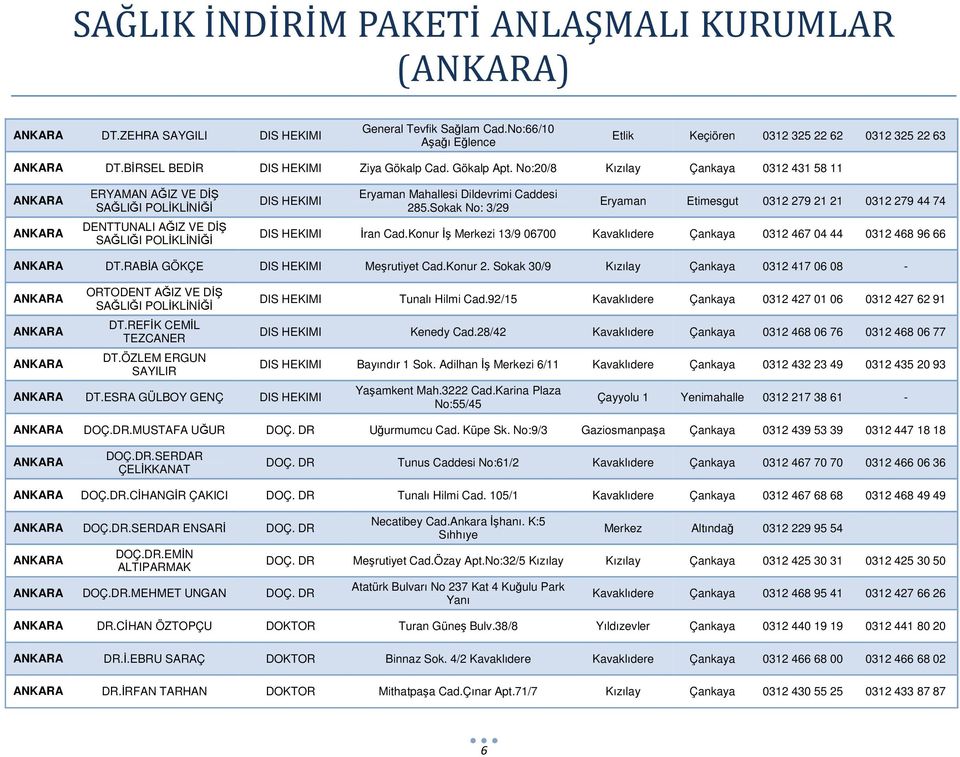 Sokak No: 3/29 Eryaman Etimesgut 0312 279 21 21 0312 279 44 74 DIS HEKIMI Đran Cad.Konur Đş Merkezi 13/9 06700 Kavaklıdere Çankaya 0312 467 04 44 0312 468 96 66 DT.