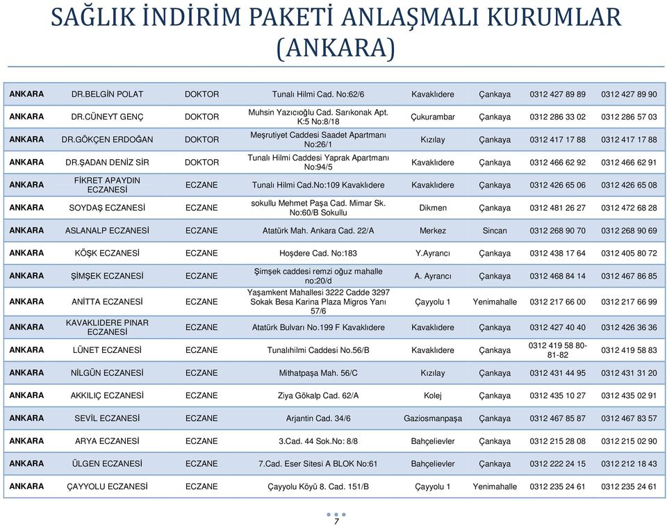 K:5 No:8/18 Meşrutiyet Caddesi Saadet Apartmanı No:26/1 Tunalı Hilmi Caddesi Yaprak Apartmanı No:94/5 Çukurambar Çankaya 0312 286 33 02 0312 286 57 03 Kızılay Çankaya 0312 417 17 88 0312 417 17 88